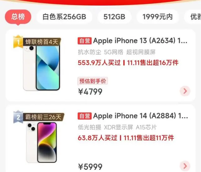 宁河苹果14维修分享iPhone14配置不如同价位的安卓还能大卖 