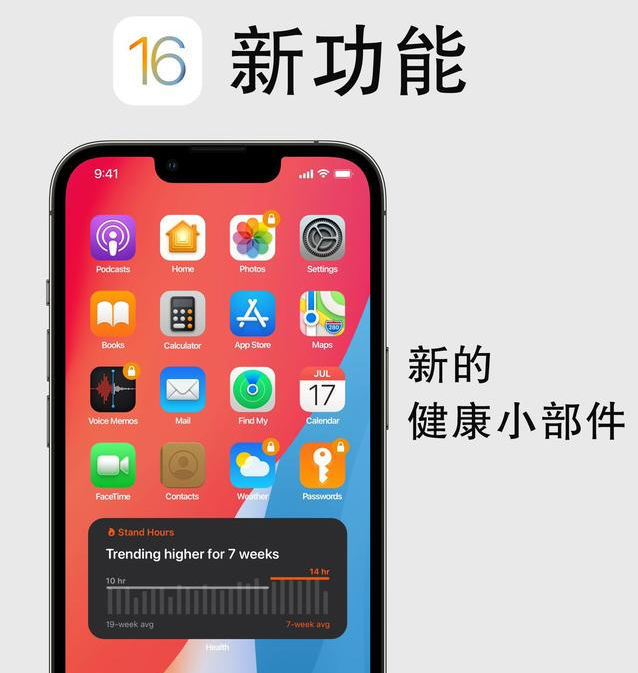 宁河苹果手机维修分享iOS16新功能汇总 