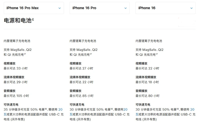 宁河苹果手机维修分享 iPhone 16 目前实测充电峰值功率不超过 39W 