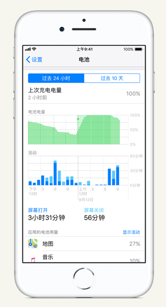 宁河苹果手机维修分享iPhone 在夜间待机时耗电异常怎么办 