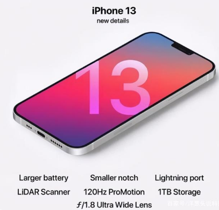 宁河苹果手机维修分享iPhone 13起售价多少钱 