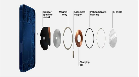 宁河苹果手机维修分享iPhone 12真的会威胁身体健康吗 